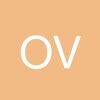 oliviavogt576